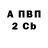 Альфа ПВП мука Egorik Kendy